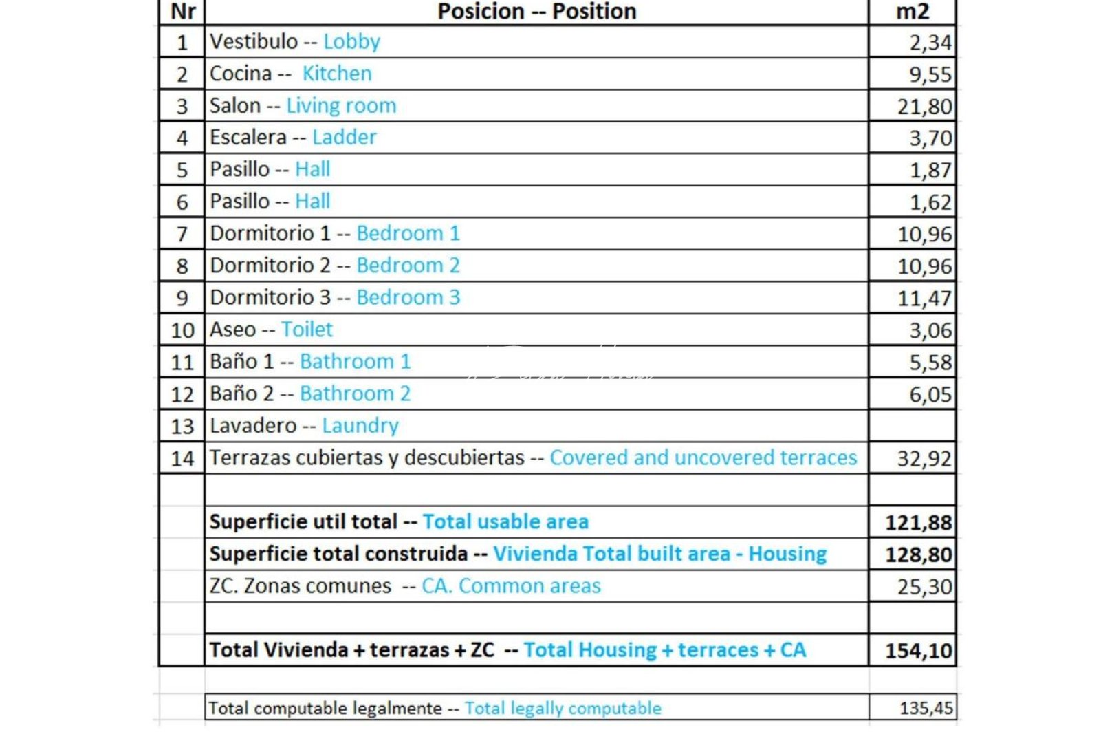 Neubau-Projekte - Apartment - Other areas - pueblo