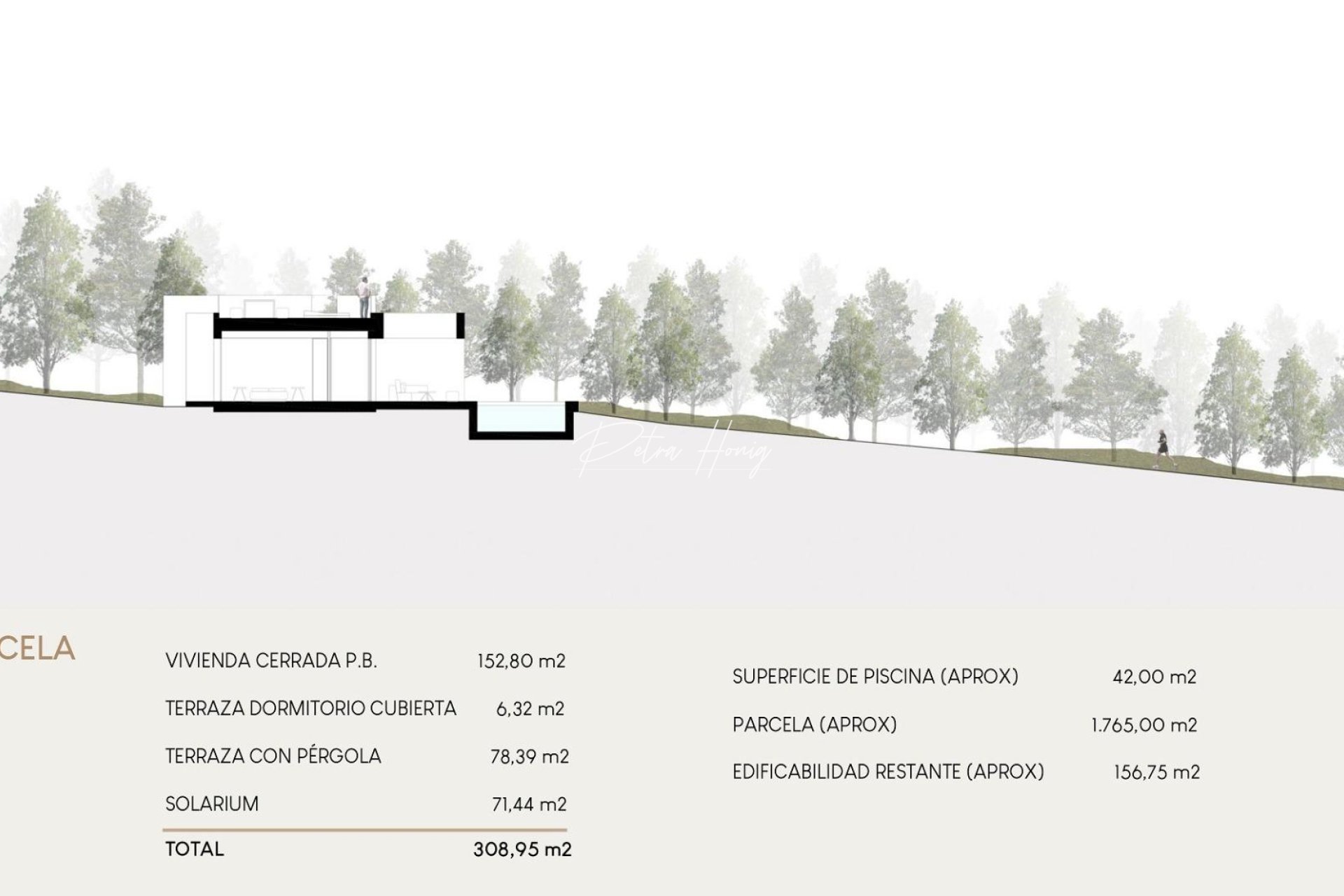 Neubau-Projekte - Einfamilienhaus - Orihuela Costa - Las Filipinas