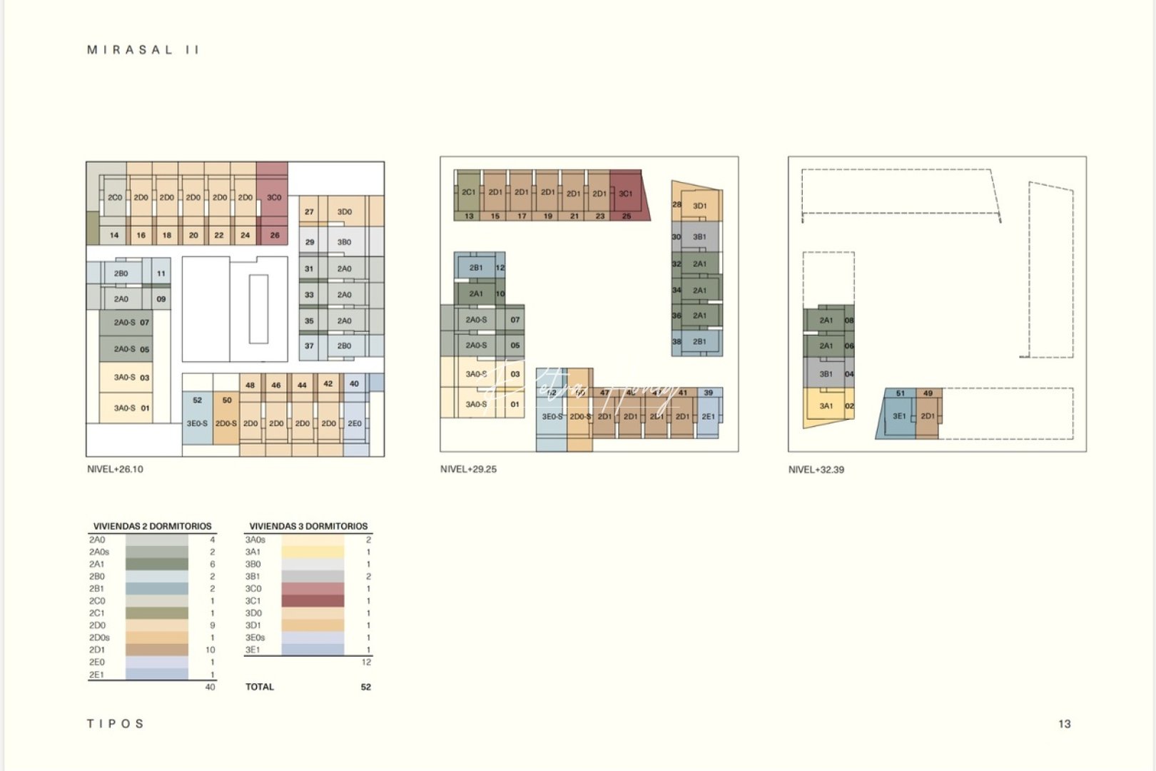 Neubau-Projekte - Reihenhaus - Los Altos