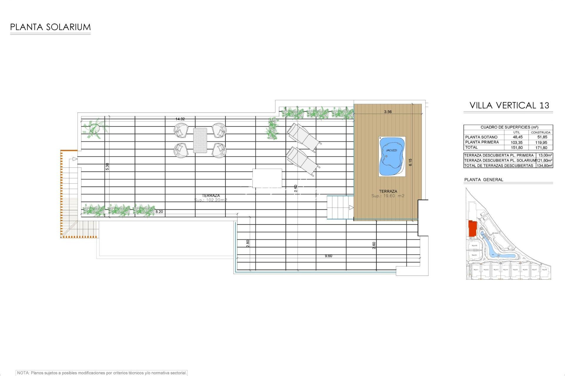 nieuw - Bungalow - Other areas - Mar De Pulpí