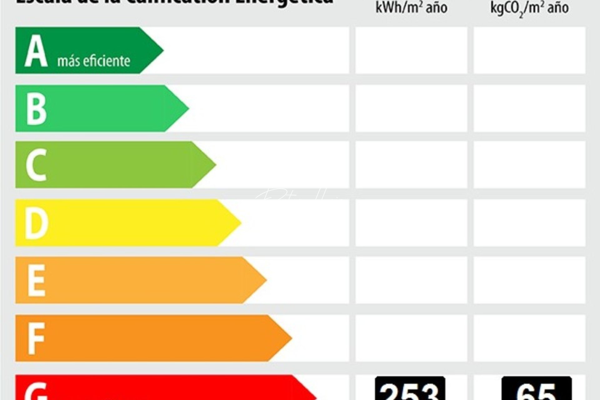 Resales - Rekkehus - Villamartin