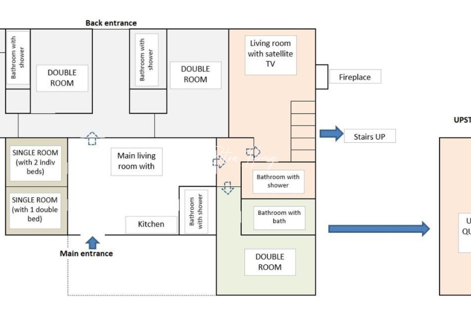 Resales - Villa - Cabo Roig