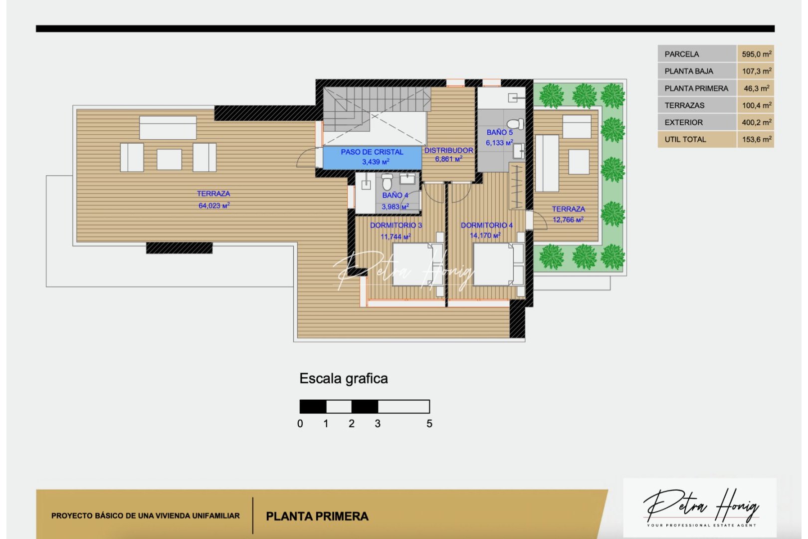 Resales - Villa - Ciudad Quesada - Town Center