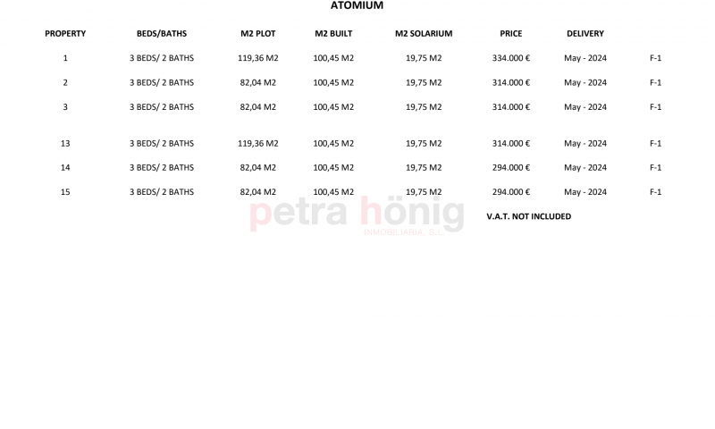 Gebrauchtobjekte - Einfamilienhaus - Orihuela Costa - Orihuela costa